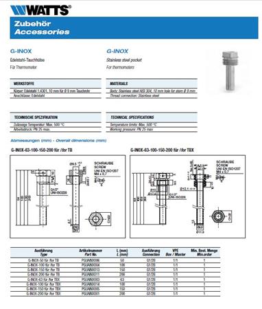Følerlomme Aisi 304 ½"X50Mm Til Tb Model ⎮ 8019001091001 ⎮ 480678118 ⎮ 0284001870 ⎮ PGUAINX006