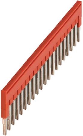 Lask 20 Pol F Push-In 2,5Mm Rø ⎮ 1512722930 ⎮ 1512722930 ⎮ 1512722930 ⎮ NSYTRAL220