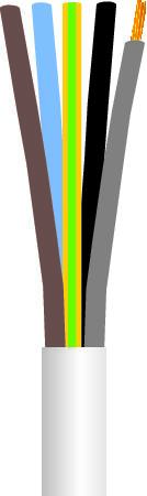 Ledning 5G1,5 H05Vv-F Hvid R50 ⎮ 5705157287667 ⎮ 0300400071 ⎮ 0300400071 ⎮