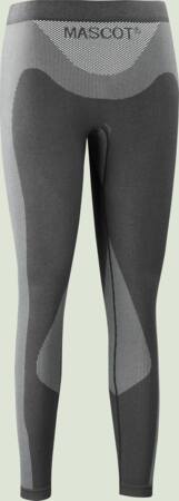 Underbuks Pori Sort S-M ⎮ 5711074198061 ⎮ 900174474 ⎮ 1497318498 ⎮