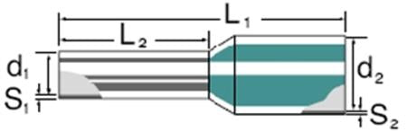 Terminalrør Blå 2,5/12/14/19 ⎮ 4008190178024 ⎮ 7921150757 ⎮ 7921150757 ⎮ 9019170000