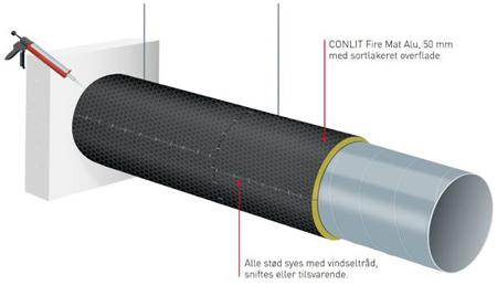 Conlit Fire Mat Alu 50Mm 3,8X1,0 M Rulle ⎮ 7050780614990 ⎮ 494268109 ⎮ 0249167209 ⎮ 234101
