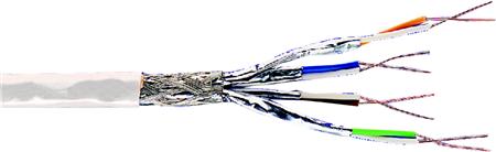 Kabel Kat7A S/Ftp 4P 1500Mhz 1000M Dca ⎮ 5283201029 ⎮ 5283201029 ⎮ 5283201029 ⎮ 1499101-1