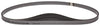 Båndsavklinge 18Z Bim 5 Stk B-40559
