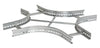 X-Afgrening 600 Mm Fzs Mp-146S