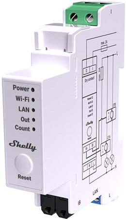 Shelly 50A Strømtransformer Til Pro 3Em ⎮ 5401038068 ⎮ 5401038068 ⎮ 5401038068 ⎮ 