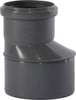 Ht Safe 110/75 Mm Ht Pp Reduktion