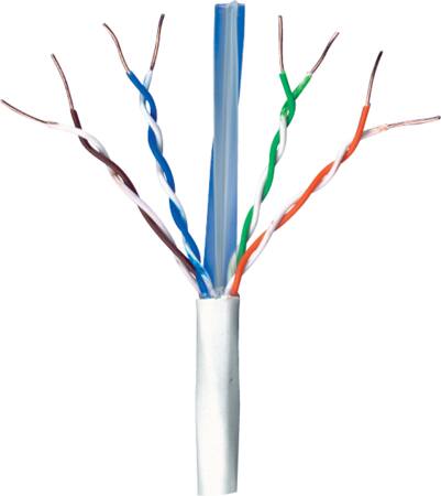 Kabel Kat6 U/Utp 4P 500M Dca ⎮ 0191516088320 ⎮ 5283201223 ⎮ 5283201223 ⎮ 884032354/16