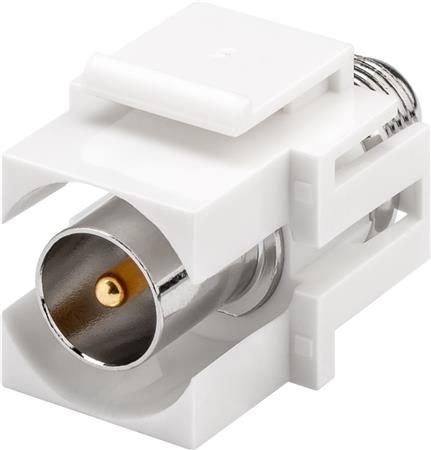 Iec Han Til F-Con Hun Keystone Adapter ⎮ 5703931101383 ⎮ 5401024564 ⎮ 5401024564 ⎮ 909610029