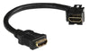 Hdmi - Hdmi Keystone Forlængerkabel