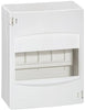 Gruppeafdækning1X6 Modul