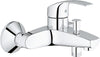 Eurosmart Kar & Brus Brusearmatur